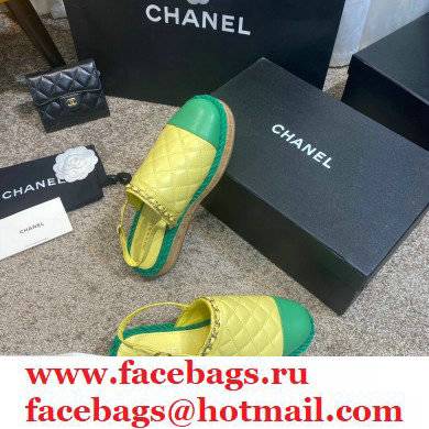 Chanel sheepskin/canvas Fisherman Sandals in Yellow Cs007 2021